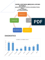 Modelo de Educación A Distancia PDF