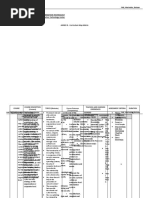 Dit-Curriculum-Map Cybersecurity