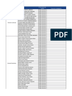 Listado Profesores Canal Memoristas Periodo 2019