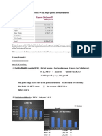 Assets: Director's Letter & Auditor's Notes Flag Major Points Attributed To Risk