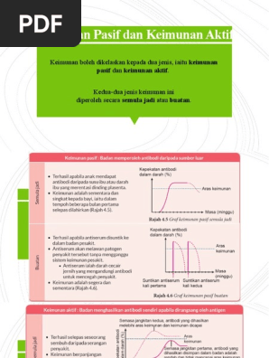 Keimunan Pasif Dan Keimunan Aktif Pdf
