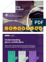 Understanding CE Certification Levels for Protective Gloves