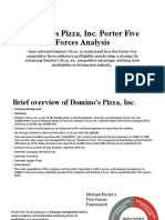 Domino's Pizza, Inc. Porter Five Forces Analysis