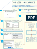 Online Clearance Process 02 PDF