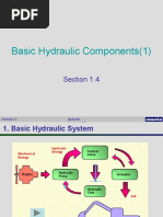 2.1 Basic Hydraulic Components