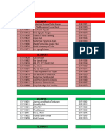 Pembagian Kelompok Hidro 2020