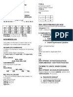 Gen - Bio Rebyuwer: Dihybrid Cross