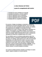 Las cinco fuerzas de Porter.docx