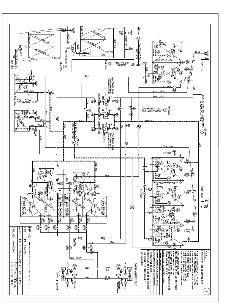F.O. Transfer and Filling System PDF | PDF