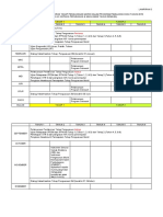 Pelaksanaan Pentaksiran TP Murid PPKhas Tahap 1 & 2.docx