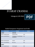 Kuliah Anatomi Topik 10 – SYARAF CRANIAL – Subagjo,dr.,MS.,PA(K).pptx