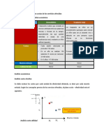 Evaluación económica de los costos de los servicios ofrecidos.docx