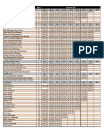 2008 JB6Hr Results