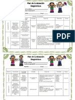 Plan de Evaluación Diagnostica de Preescolar