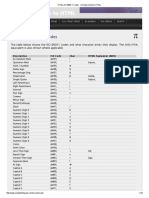 HTML ISO 8859-1 Codes - A Simple Guide to HTML