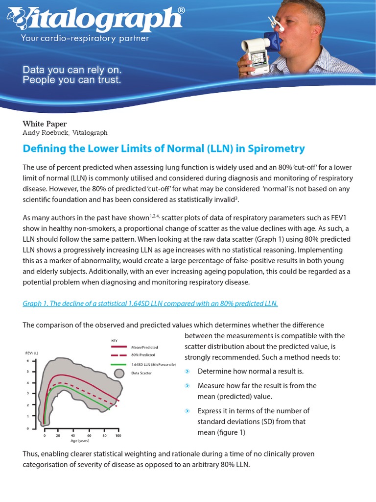 Defining The Lower Limits of Normal (LLN) in Spirometry PDF