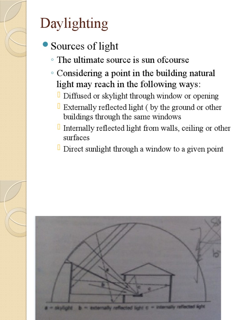 Daylighting | PDF | Physical Phenomena | Building Technology