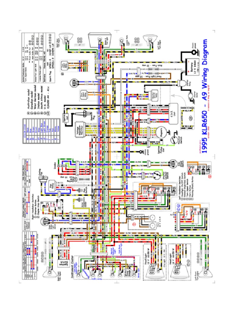 KLR650 Color Wiring Diagram PDF