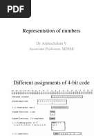 Representation of Numbers: Dr. Arunachalam V Associate Professor, SENSE