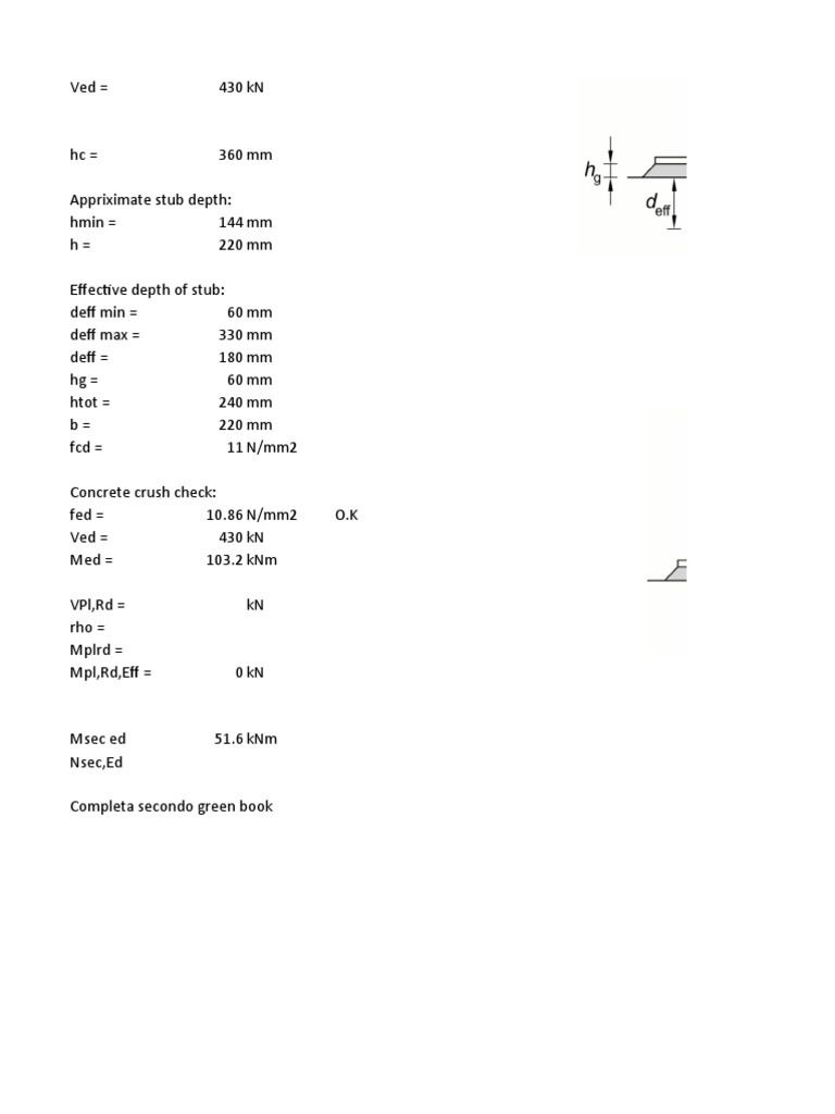 Shear Key Design PDF