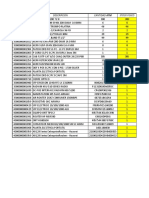 Inventario de equipos de red y códigos