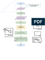 4. CVE.pdf