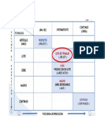 Matriz del Proceso de Fabricación (PAVCO)