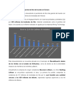 Descubren el mayor depósito de litio del mundo en Sonora