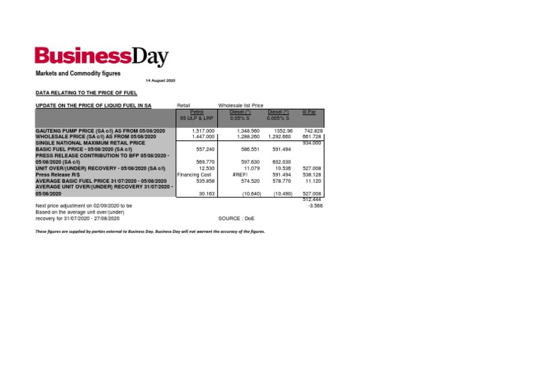 Fuel Prices August 14 2020 PDF