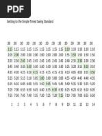 Kettlebell Swing Times For SF Forum PDF