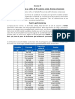 Actividad - Día 4 - Semana 18