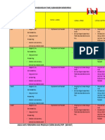 jadual persendirian pkpp