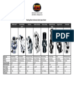Universal Joint Specs2 PDF