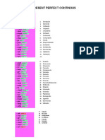 Present Perfect Continous