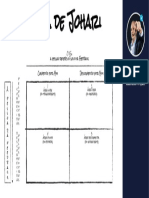 Janela de Johari - Autoconhecimento e Feedback