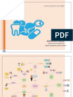 Mapa de Ideas Metodos de Enseñanza