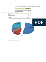 graficas ronald