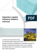 Aspectos Legales de La Industria Hotelera de El Salvador