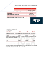 Datos Estadísticos Del Sector Del Calzado en El Perú