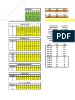 PMP Multiproducto