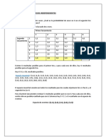 Probabilidad de Sucesos Independientes PDF