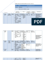 JADWAL PEMBELAJARAN KELAS 2C