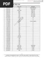 MAIN Electrical Parts List: Firmware