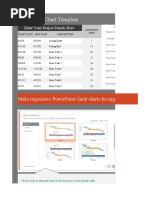 Excel Gantt Chart Template: Make Impressive Powerpoint Gantt Charts For Important Meetings