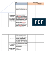 Diario de Sesión - 04.05.20