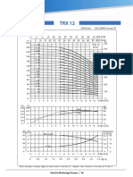 TRX_Vertical Multistage Inline_2019-18.pdf