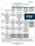 05 Malla - Diplomado Nueva Constitucion 2020-2021