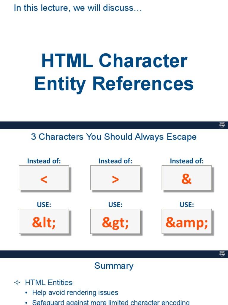 HTML Character Entity References Explained | PDF