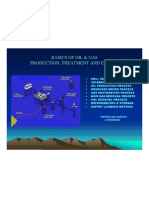 BASICS OF OIL  GAS PRODUCTION-M