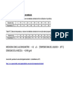 Datos para La Elaboración Del Informe de Destilación